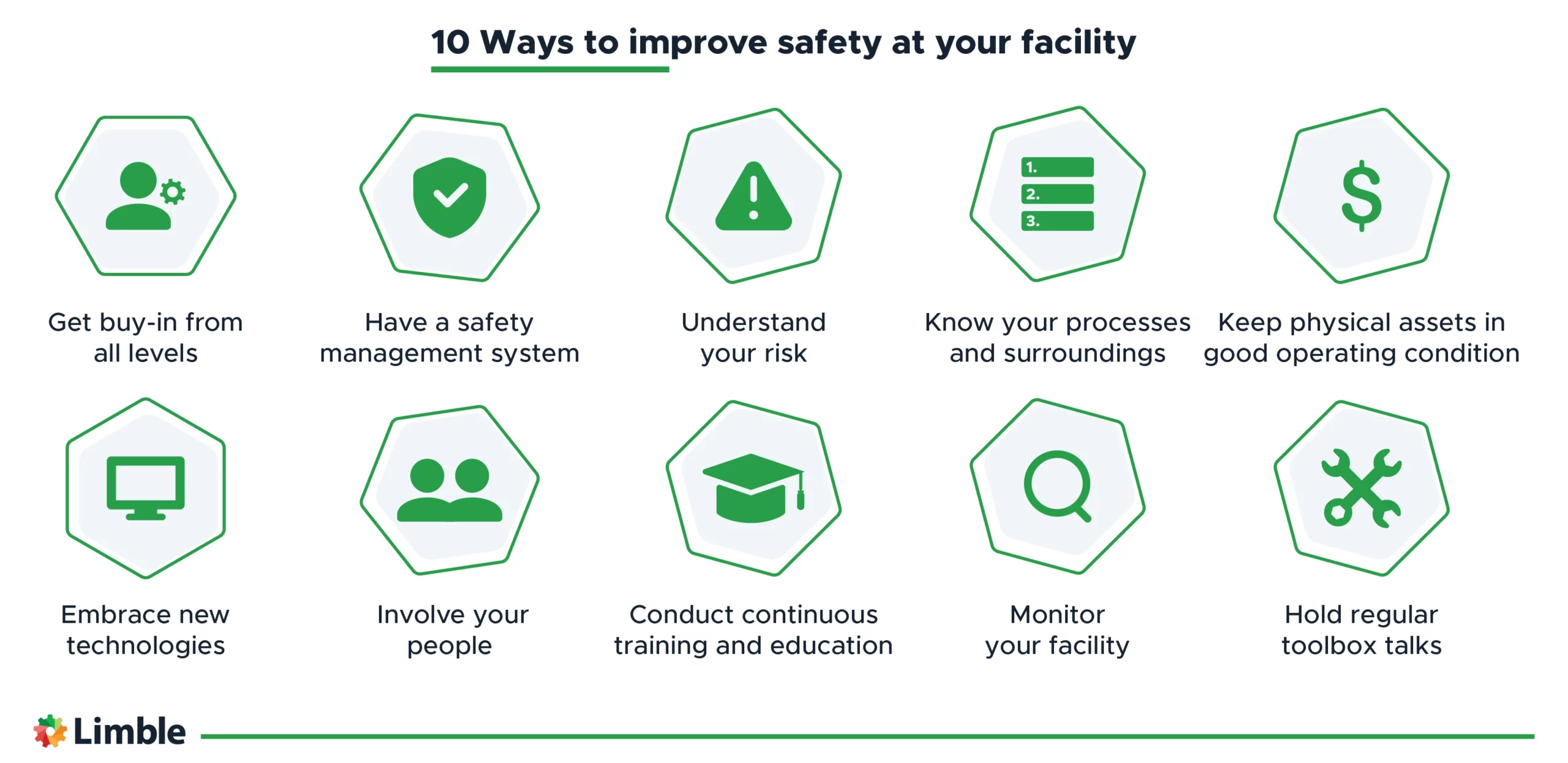 10 ways to improve safety at your facility