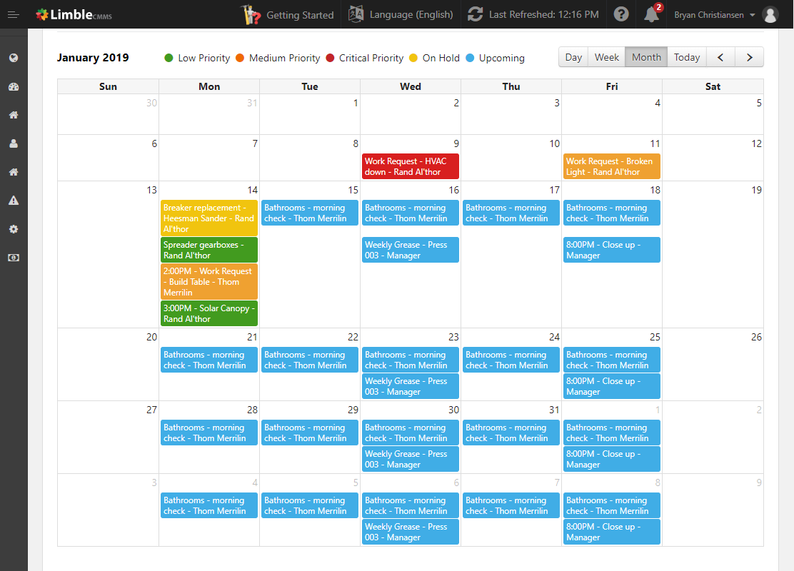 Planned Downtime Mastering The Art Of Scheduled Maintenance