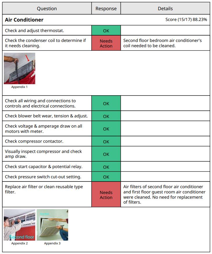 Air conditioner preventive maintenance checklist