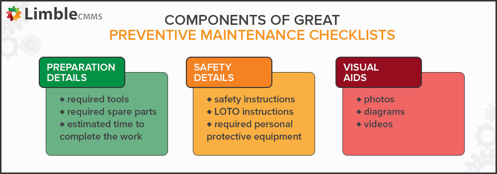 Components of preventive maintenance checklist