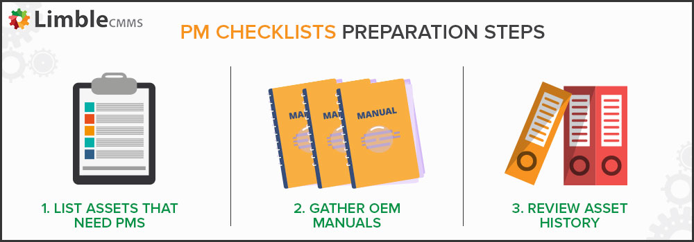Preparations steps for preventative maintenance checklist