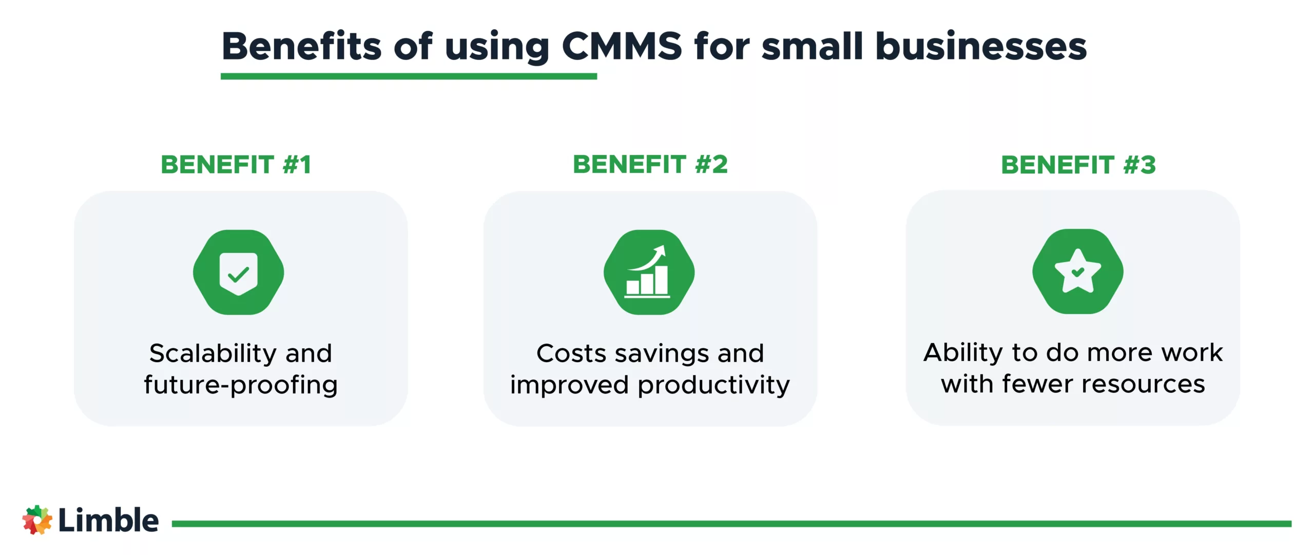 Benefits of using CMMS for small buisinesses_CI.ai