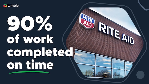 HLTH 2020: Rite Aid reimagines its in-store experience - MM+M - Medical  Marketing and Media