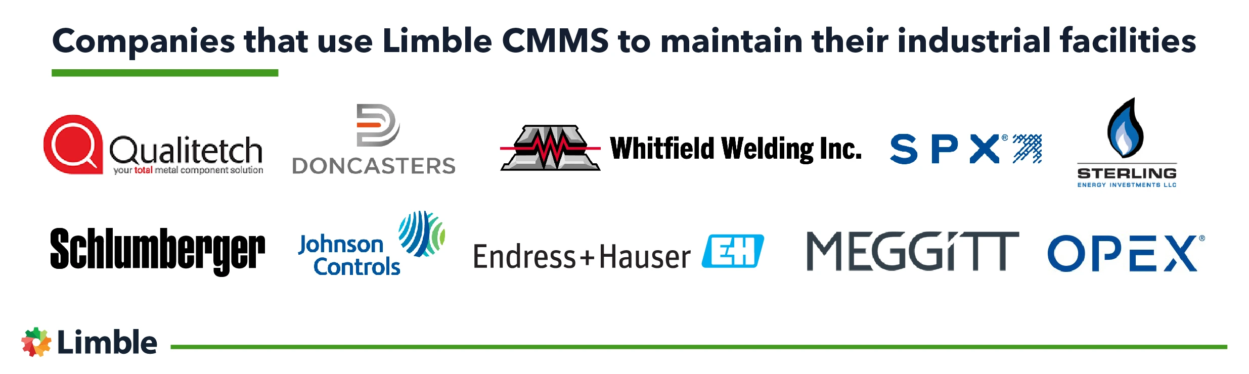 Companies that use Limble CMMS to maintain their industrial facilities