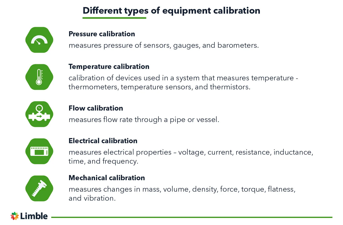 five main types of equipment calibration
