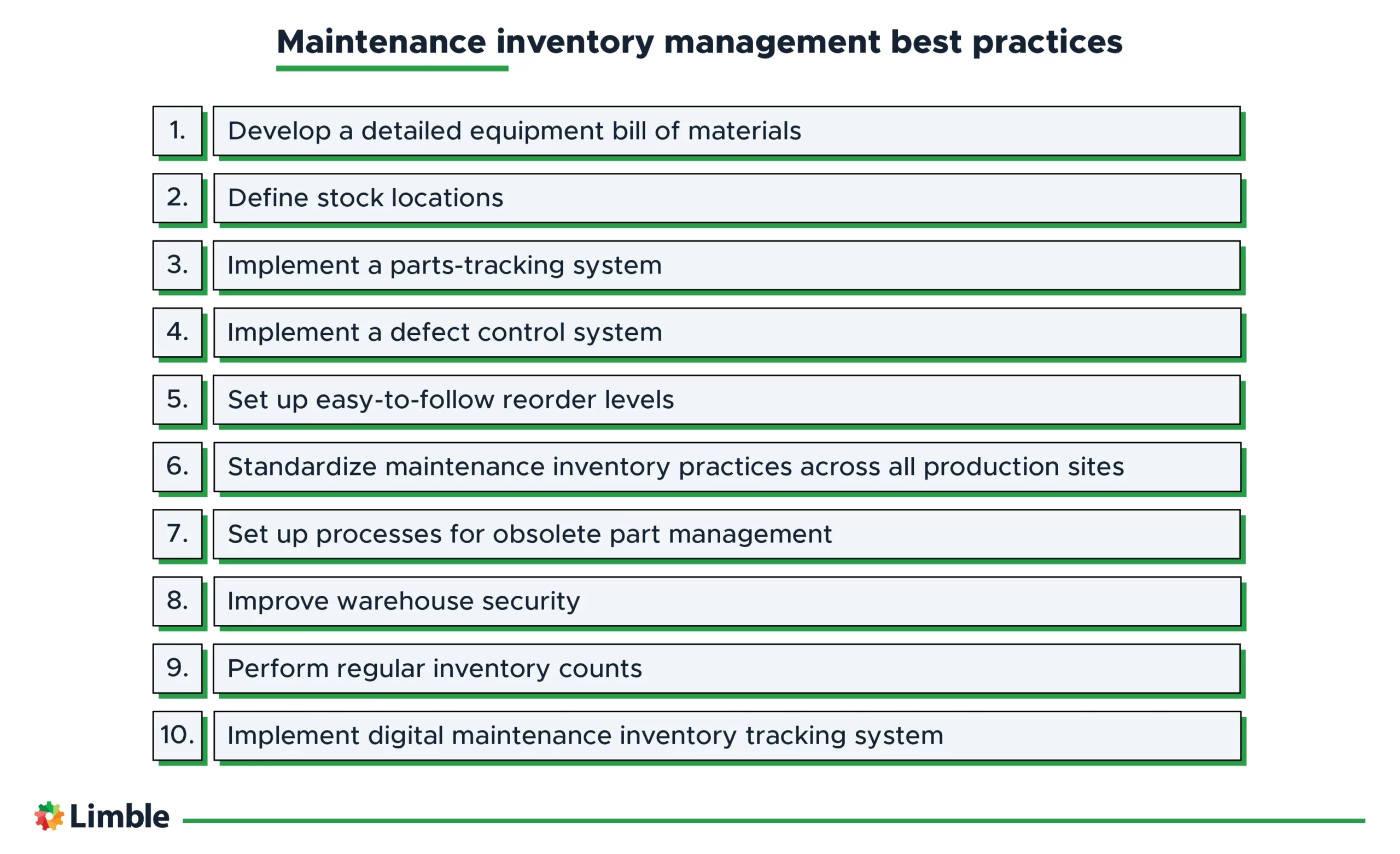 A list of 10 maintenance inventory management best practices.