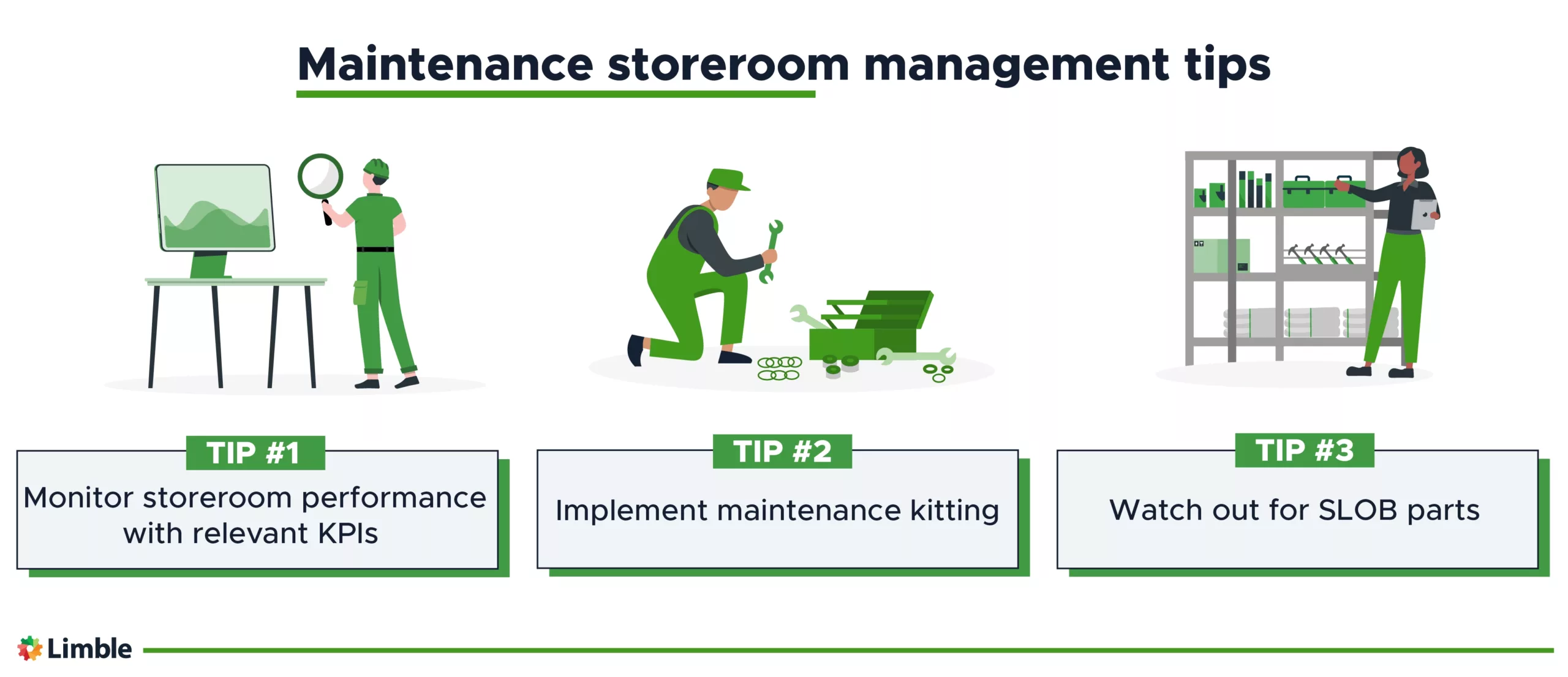 Three tips for improving maintenance storeroom management.