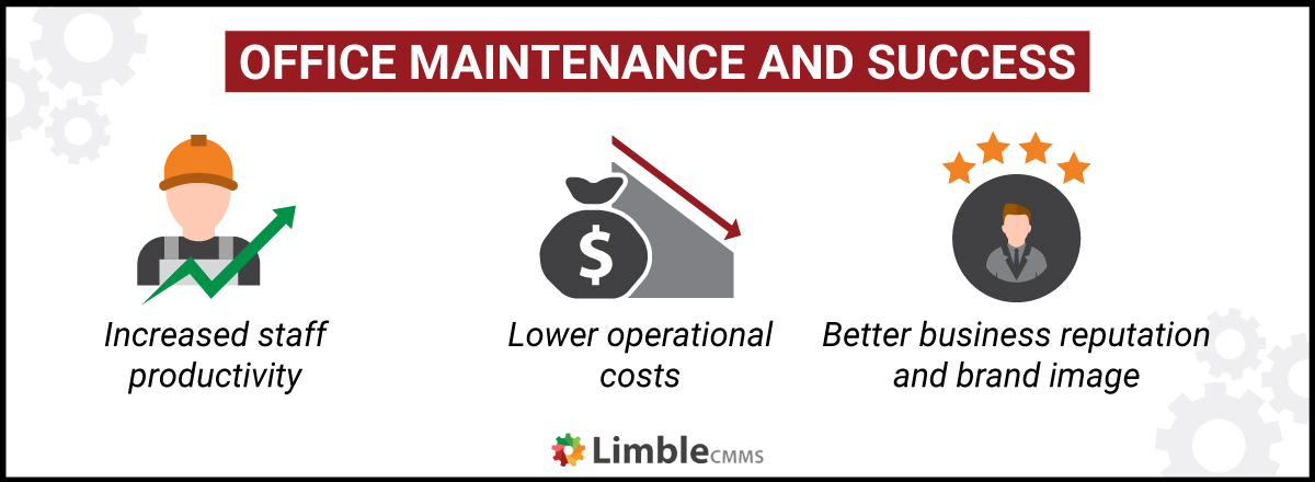 How office maintenance impacts organizational success