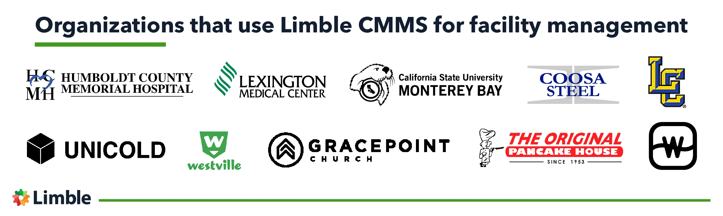 Organizations that use Limble CMMS for facility management