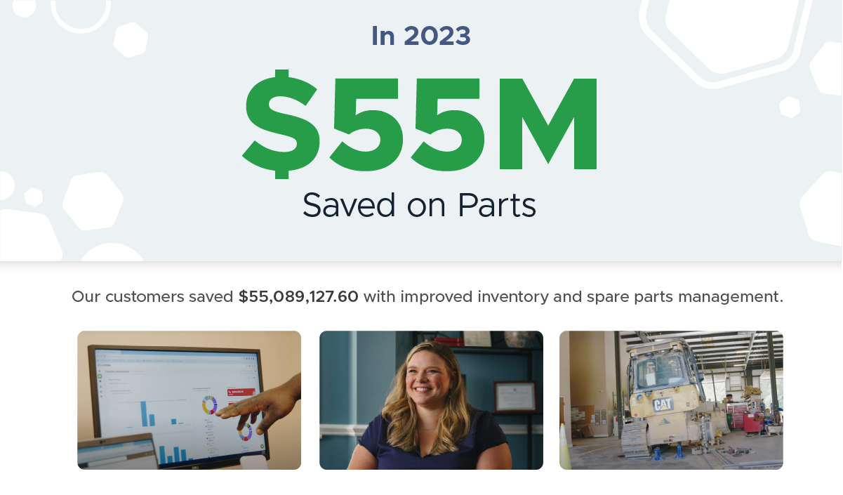2023 Parts Spend Saved