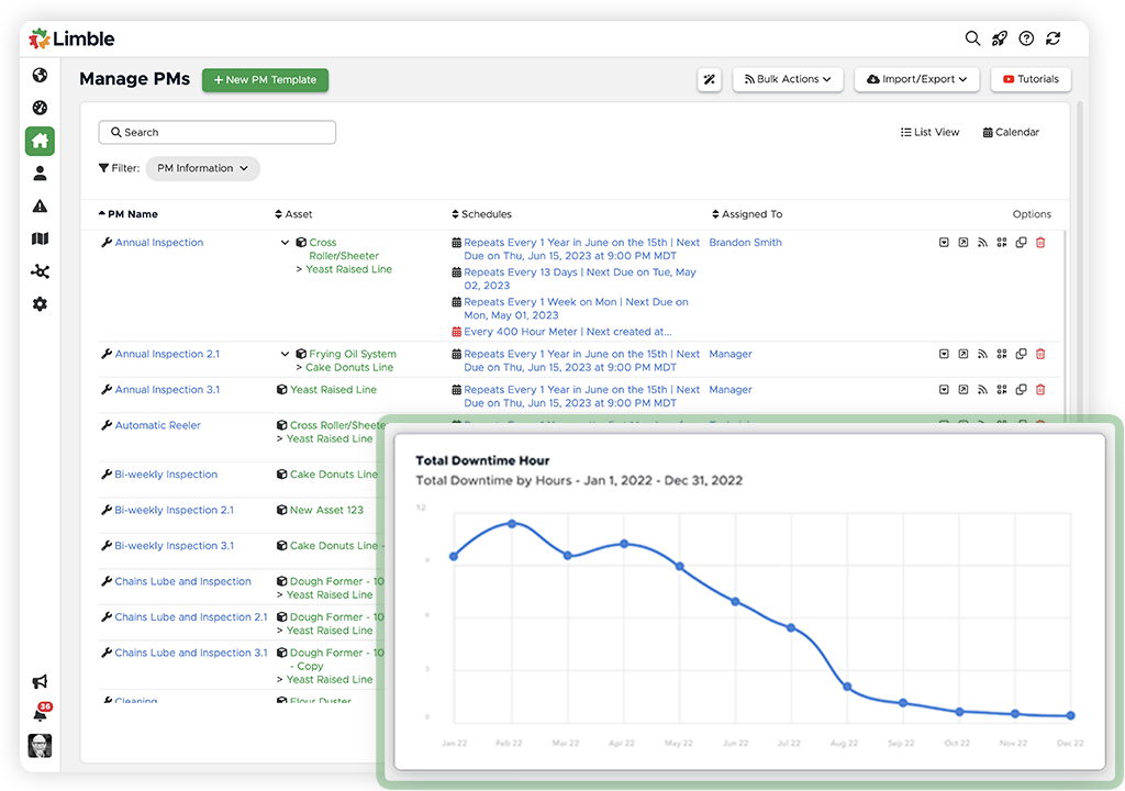 Preventive Maintenance Software Pm Checklists And Reports 3730