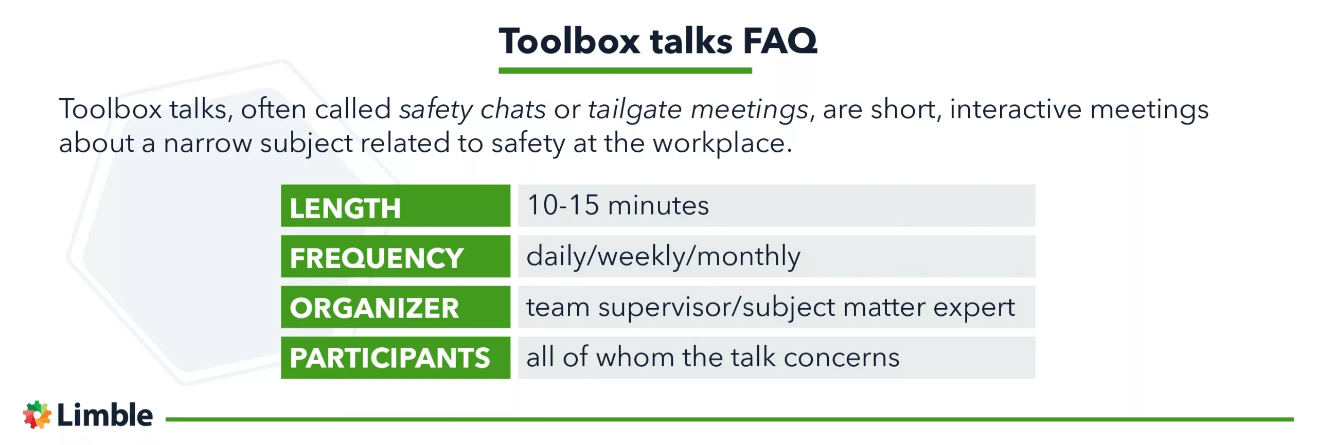 What is a toolbox talk