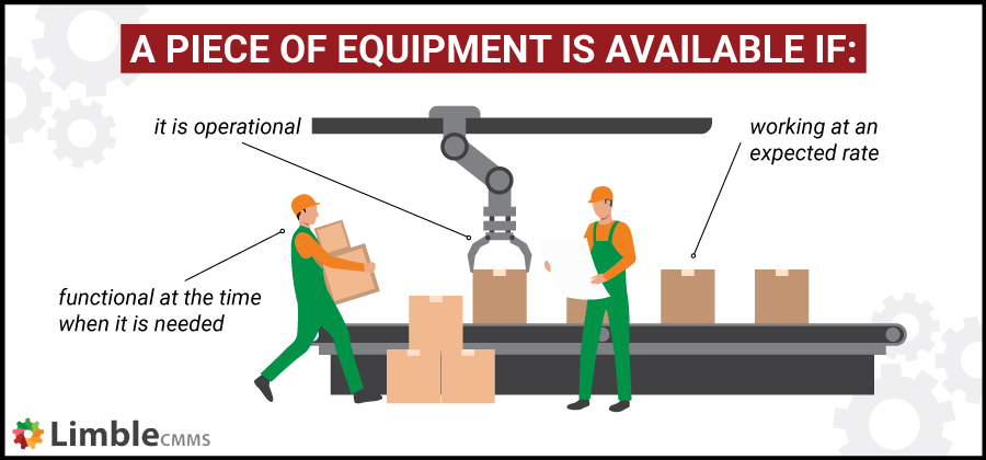 equipment available equipment