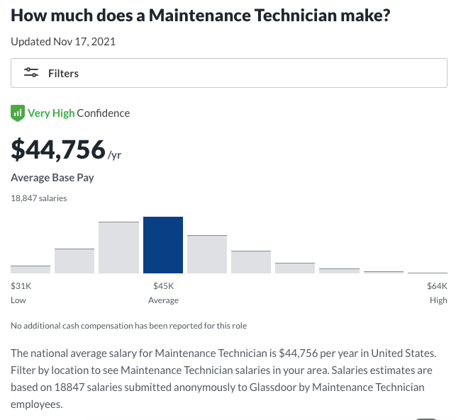 average maintenance technician salary