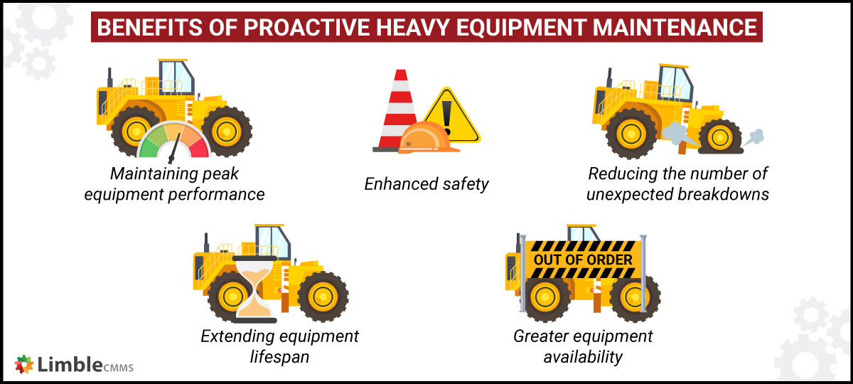 benefits of proactive heavy equipment maintenance