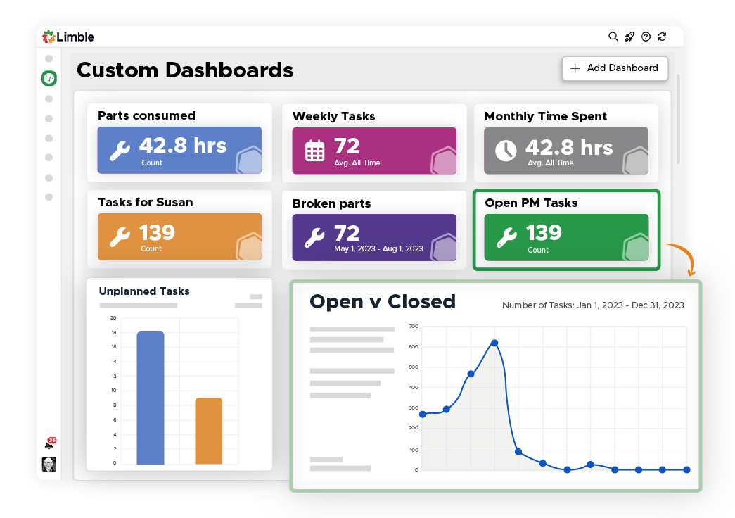 Evaluate Limble Vs Other CMMS Providers | Limble CMMS