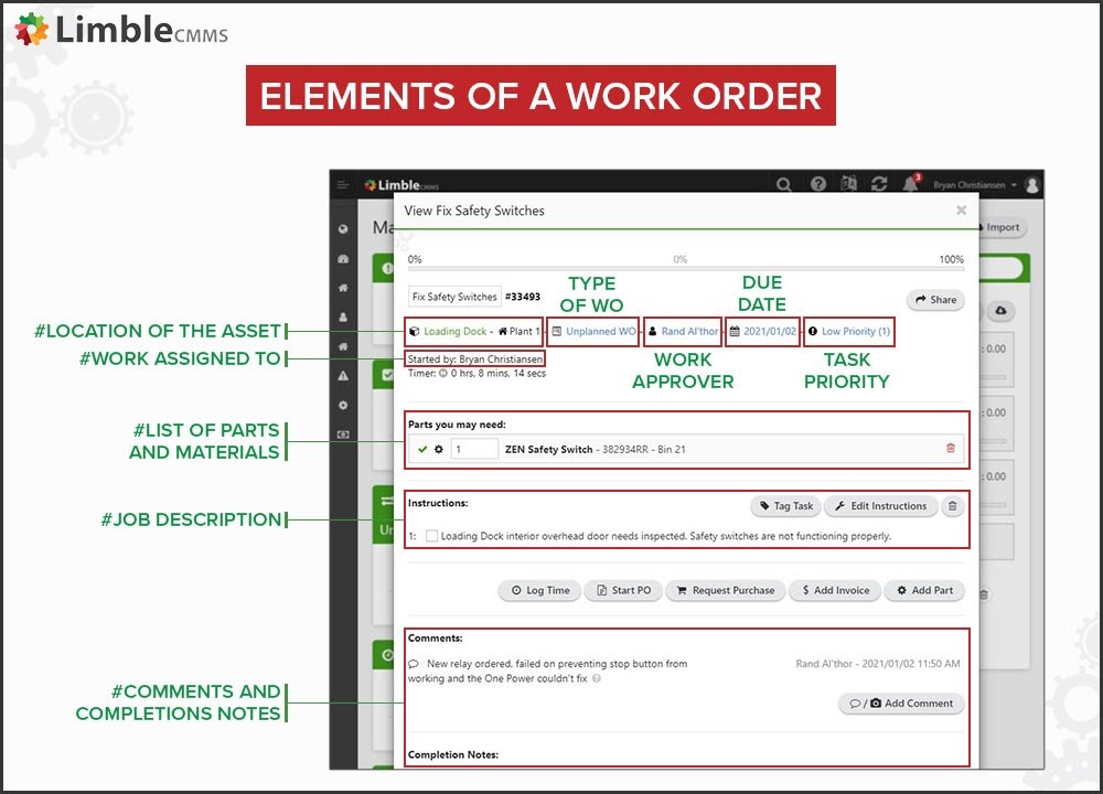 maintenance-work-order-basics-best-practices