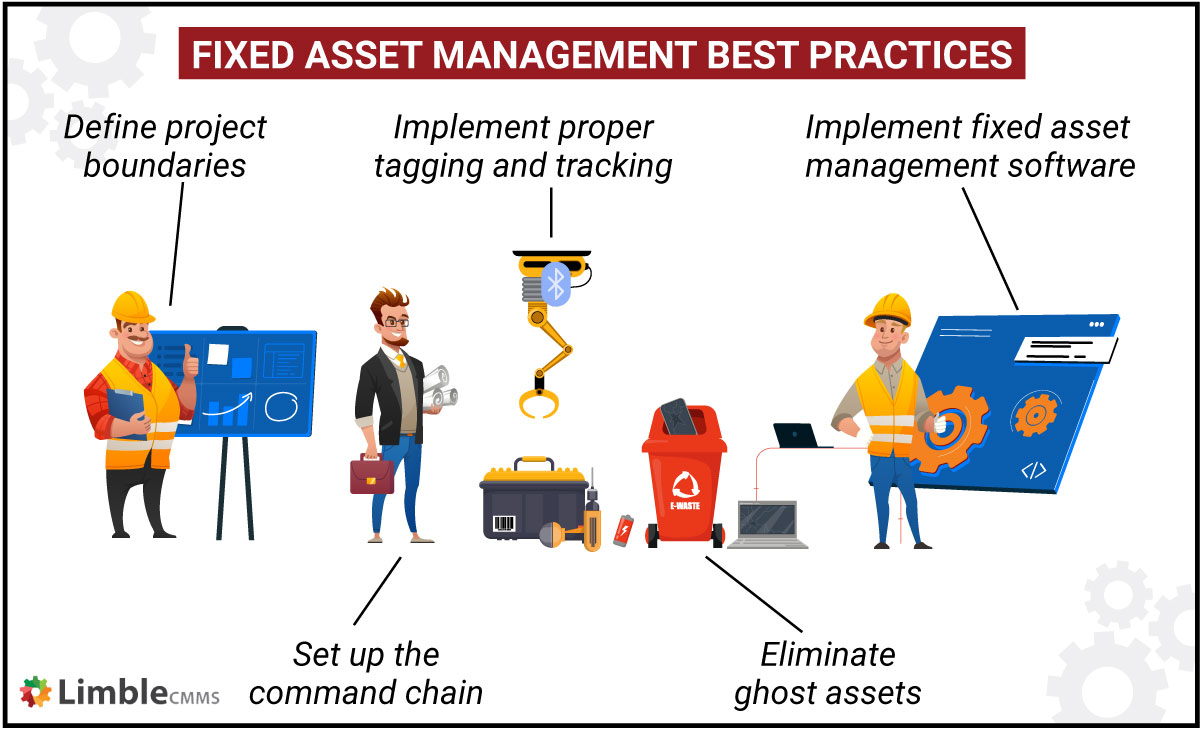 Fixed asset management best practices