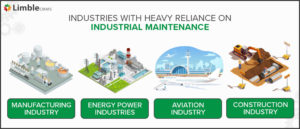 industries dependant on industrial maintenance