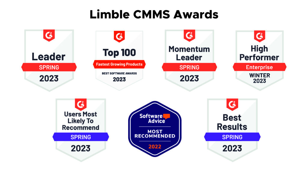A selection of awards Limble CMMS has won in 2023.
