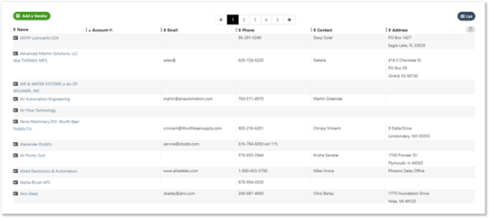 8 Ways To Improve Production Efficiency Limble Cmms 1433