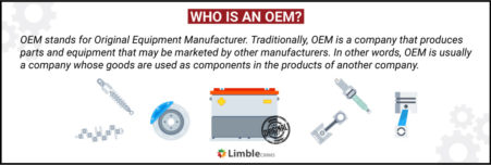 Who Is An Original Equipment Manufacturer (OEM)?