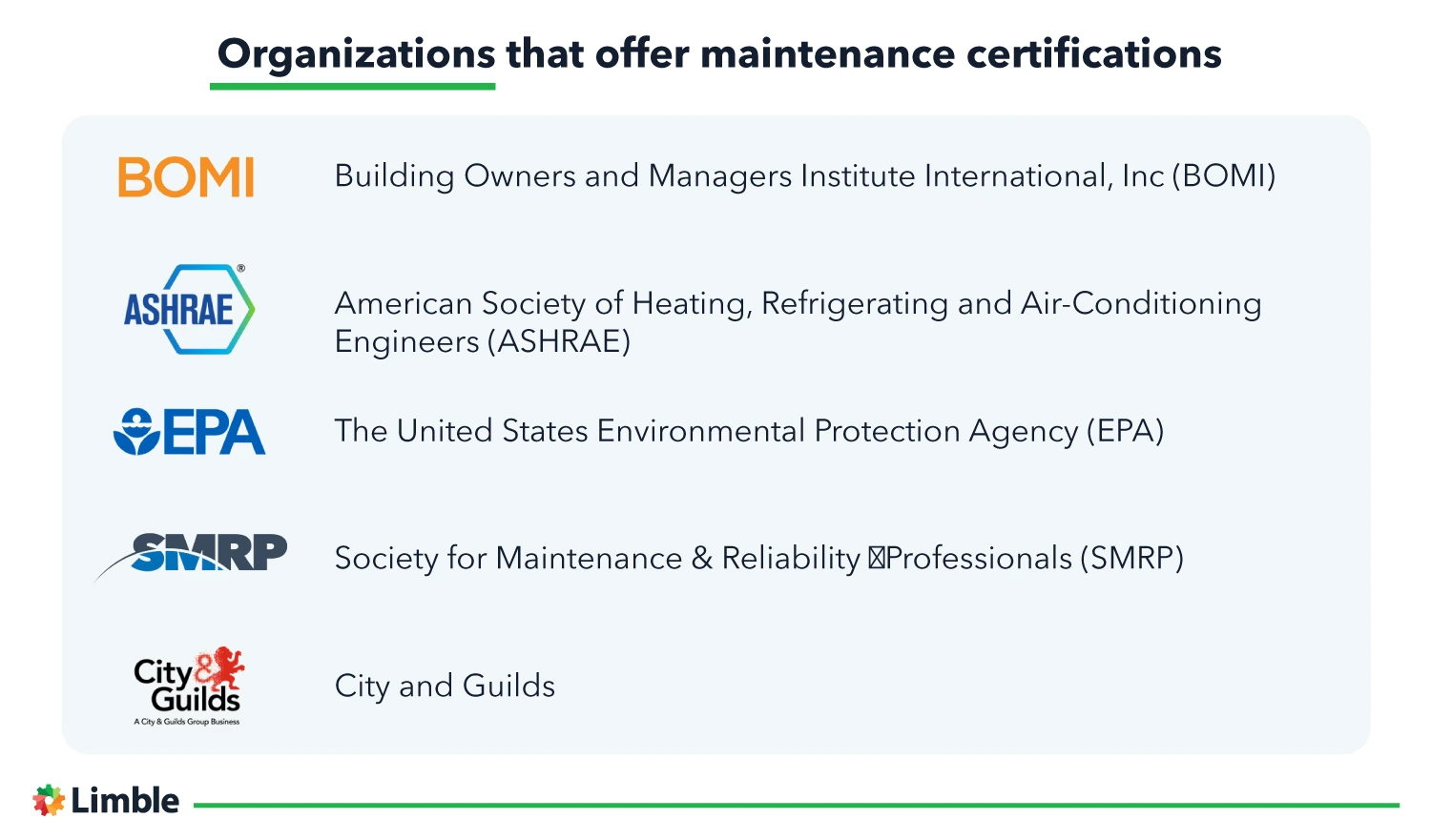 organizations that offer maintenance certifications