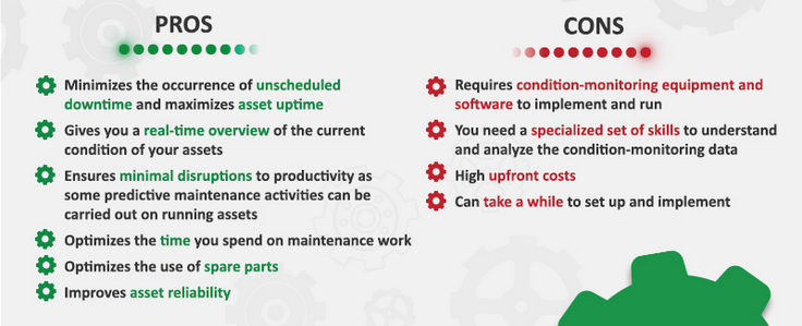 pros and cons of predictive maintenance