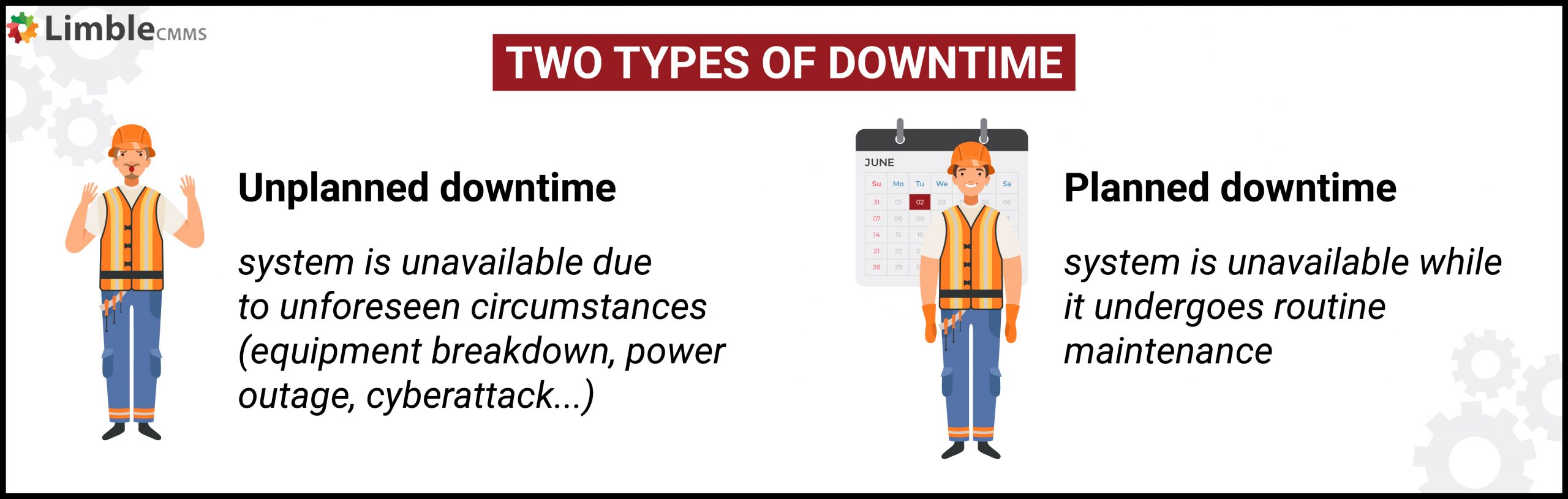 two types of downtime