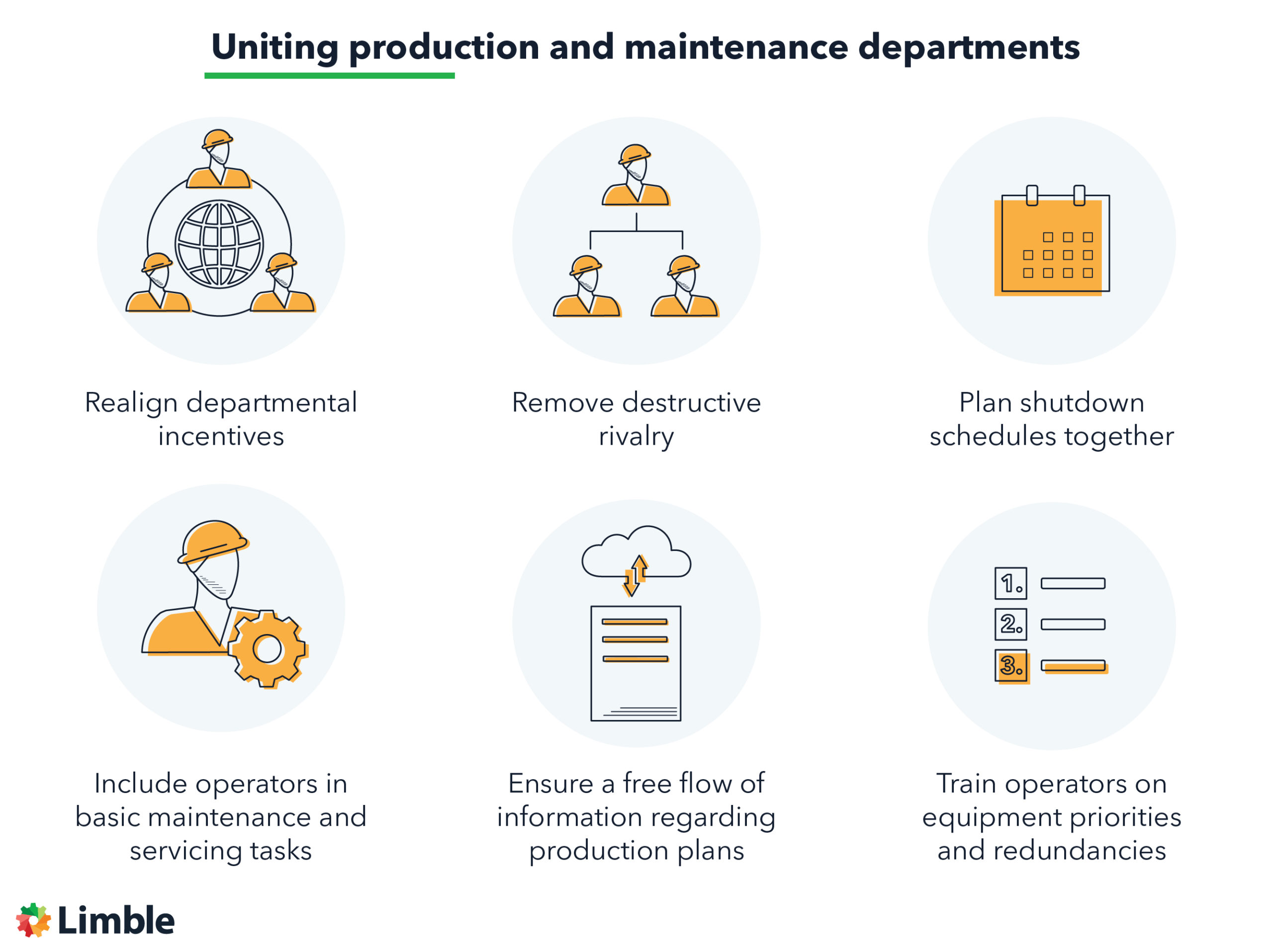 Six tips for uniting your production and maintenance departments