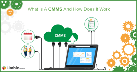 what is a cmms system